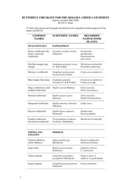 DPA Sands Butterfly List