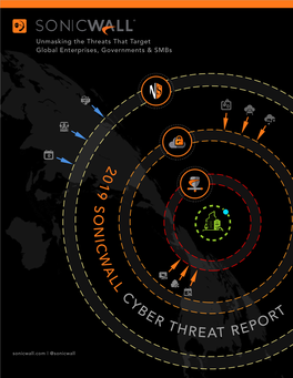 Sonicwall Capture Labs Threat Network