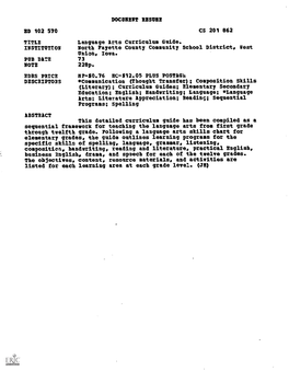 TITLE Language Arts County Community School *Communication (Thought Transfer); Composition Skills Education; English; Handwritin