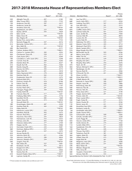 Minnesota Legislature Member Roster