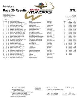 Runoffs2017 Race Provisional.Xlsm