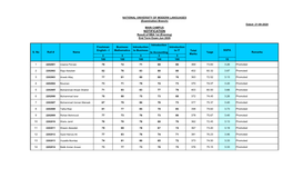 NOTIFICATION Result of BBA 1St (Evening) End Term Exam Jun 2020