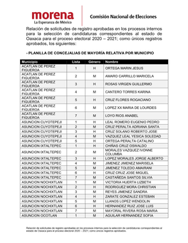 Relación De Registros Oaxaca