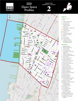 2014 City Council District Profiles 2021 Open Space Profiles