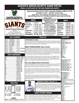 Augusta Greenjackets Game Notes Single-A Affiliate of the San Francisco Giants