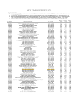 List of Public Agency Employer Rates