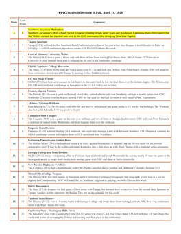 PING!Baseball Division II Poll, April 19, 2010
