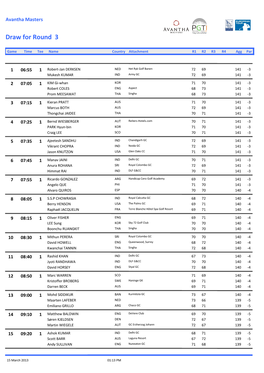 Draw for Round 3