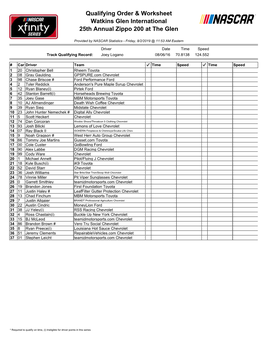 Qualifying Order & Worksheet Watkins Glen International 25Th Annual