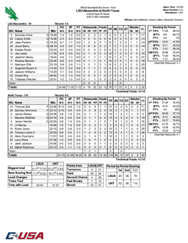 LSU-Alexandria at North Texas