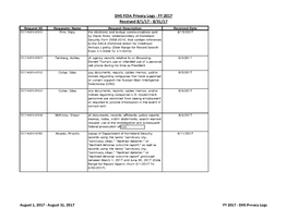 DHS FOIA Privacy Logs - FY 2017 Received 8/1/17 - 8/31/17