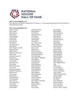 2021 Builders Hall of Fame Eligibility List