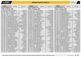 Midweek Football Results Midweek Football
