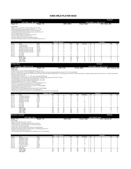 IA Bios 19.20