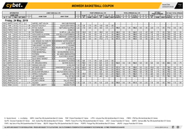 Midweek Basketball Coupon 23/05/2019 09:26 1 / 1