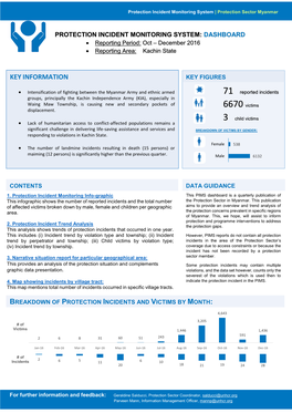 Kachin-Q4-Report.Pdf