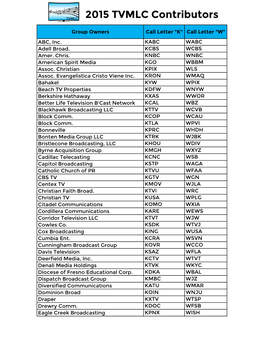 2015 Contributors.Xlsx