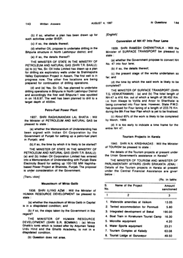 [English] Such Activities Under BVEP; Conversion of NH 47 Into Four Lana (C) If So, the Details Thereof; (D) Whether OIL Propose to Undertake Drilling in the 1939