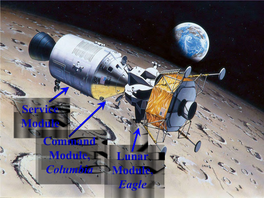 Service Module Command Module, Columbia Lunar Module, Eagle