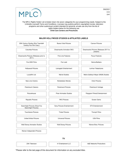 06 Mplc Us Producer List by Product