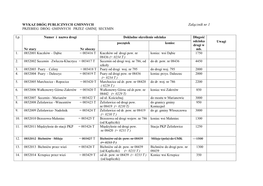 WYKAZ DRÓG PUBLICZNYCH GMINNYCH Załącznik Nr 1 PRZEBIEG DRÓG GMINNYCH PRZEZ GMINĘ SECEMIN