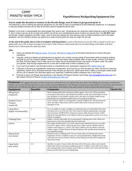 2021 Expeditionary Backpacking Equipment List