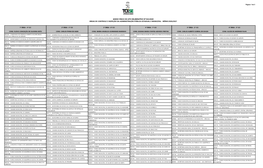 Areas De Controle E Inspeção