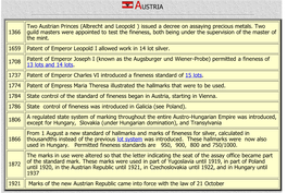 Austria Silver Standards