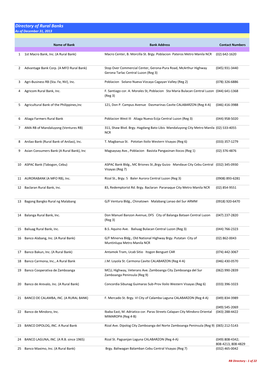 Directory of Rural Banks As of December 31, 2013