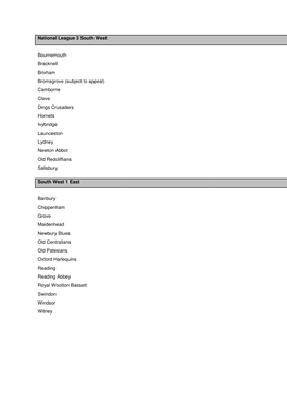 National League 3 South West Bournemouth Bracknell Brixham Bromsgrove (Subject to Appeal) Camborne Cleve Dings Crusaders Hornets