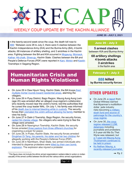 Humanitarian Crisis and Human Rights Violations