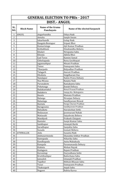 GENERAL ELECTION to Pris - 2017 DIST.- ANGUL SL