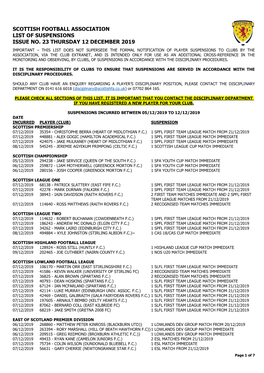 Scottish Football Association List of Suspensions Issue No. 23 Thursday 12 December 2019