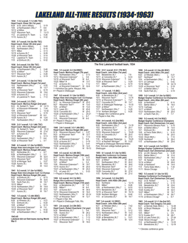 LAKELAND ALL-TIME RESULTS (1934-1963) 1934 1-3-2 Overall, 1-1-2 (4Th TSC) Head Coach: Elmer Ott (1St Year) 9/29 at St