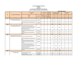 NA-264 QUETTA-I (Draft Polling Scheme) S