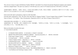 新成立/ 註冊及已更改名稱的公司名單list of Newly Incorporated