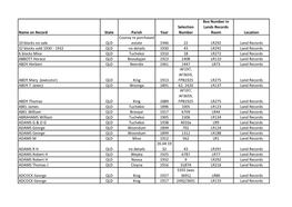 Land Records Index in Process