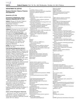 List of Explosive Materials Dinitrophenyl Hydrazine