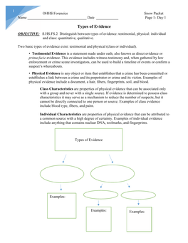 Types of Evidence