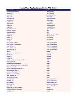 List of New Applications Added in ARL #2554