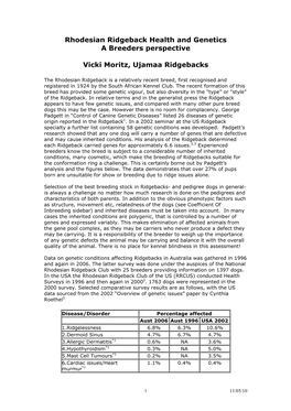 Inherited Conditions in the Rhodesian Ridgeback