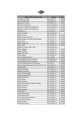 RJM Amplifier Interface Cable Model Price 4 X Stereo 1/4" Plugs AC-4QTRS-10 ¥9,800 DIN 7Pin MIDI Cable MCA-MIDI7-25 ¥9,800