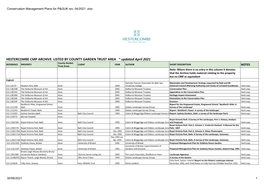 Conservation Management Plan Catalogue