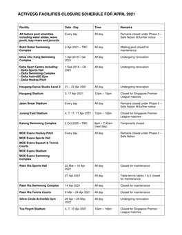 Activesg Facilities Closure Schedule for April 2021