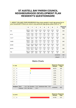 Results Summary