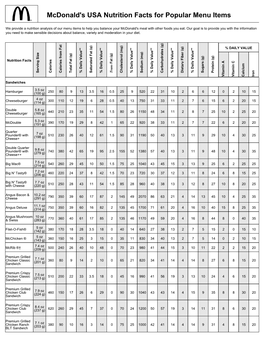 Mcdonald's USA Nutrition Facts for Popular Menu Items