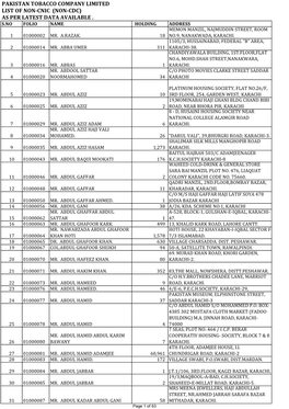 Pakistan Tobacco Company Limited List of Non-Cnic (Non-Cdc) As Per Latest