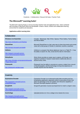 The Microsoft® Learning Suite!