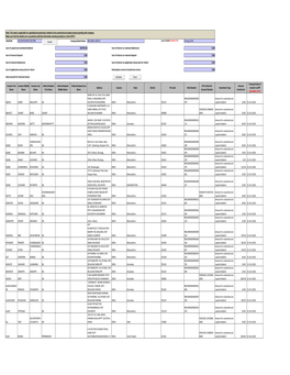 CIN/BCIN Company/Bank Name Date of AGM(DD