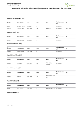 Registracijski Zapisnik 59 2019